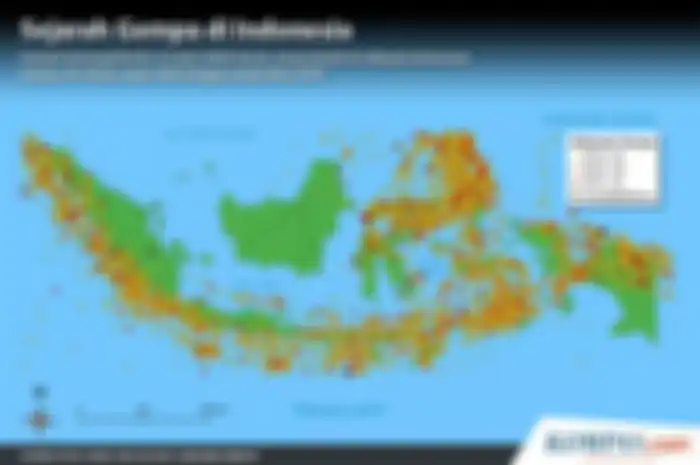 Prediksi bencana di Indonesia oleh BNPB pada 2019.