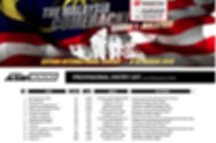 Entry list pembalap kelas ASB1000 Asia Road Racing Championship 2019