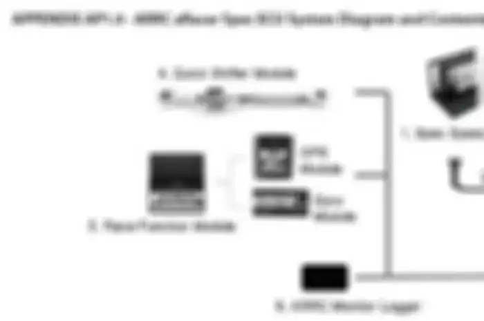 Diagram Single ECU di kelas AP250 ARRC 2019