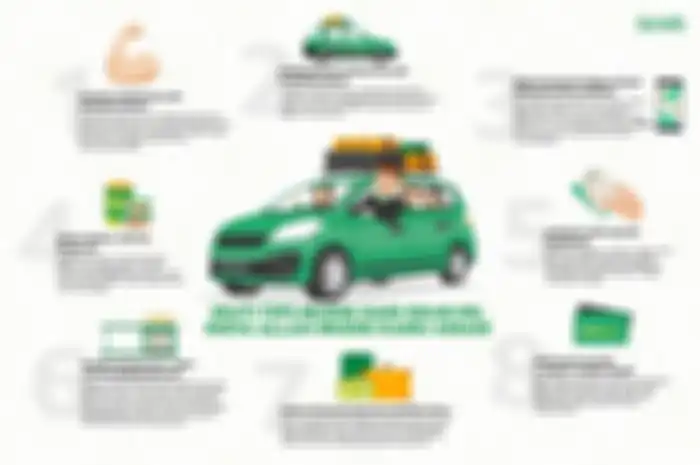 Infografik tips mudik