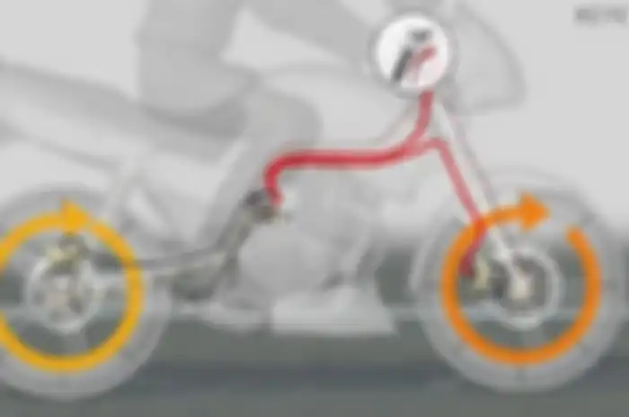 Cara kerja rem ABS di motor.