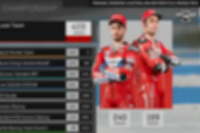 Klasemen tim MotoGP setelah ronde Australia 2019, jarak antara Ducati Team dengan Repsol Honda hanya berselisi 1 poin