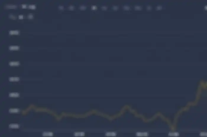 Lonjakan harga Bitcoin