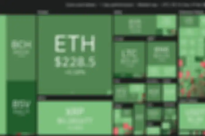 Bitcoin sukses mencapai nilai $10 ribu
