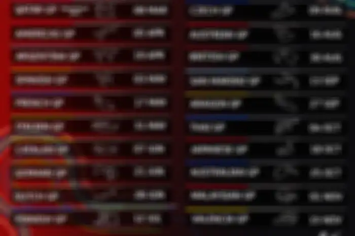 Kalender MotoGP 2020 dengan pembatalan MotoGP Qatar, alhasil musim ini total hanya 19 ronde persis seperti musim lalu