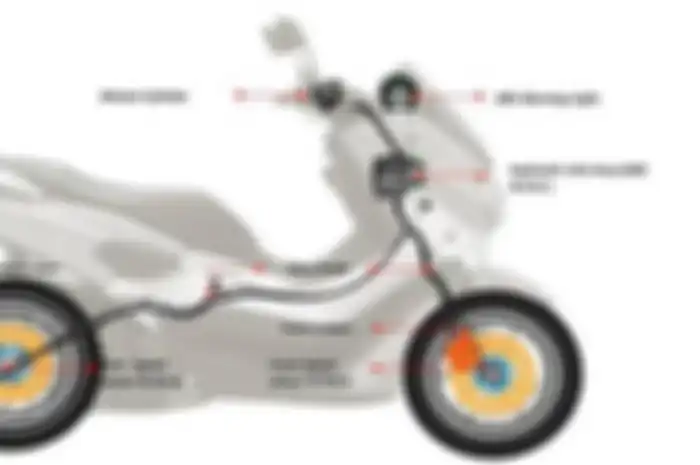 Ilustrasi sistem pengereman ABS pada motor