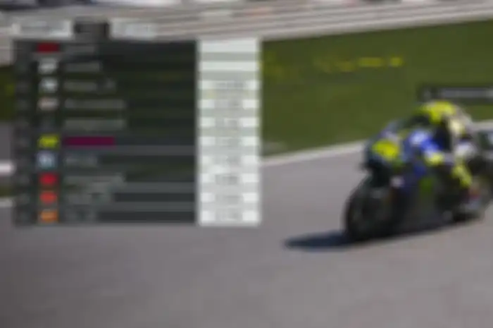 Valentino Rossi pada MotoGP Virtual Race II, Minggu (12/4/2020)
