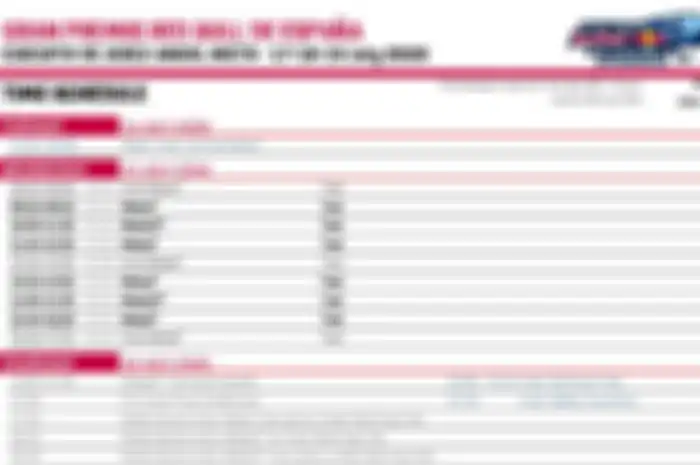 Rundown atau jadwal MotoGP Spanyol di sirkuit Jerez sudah mulai sejak Selasa survei trek dan Rabu tes ban motor MotoGP. Pembalap MotoGP sudah tiba di Jerez sejak Senin