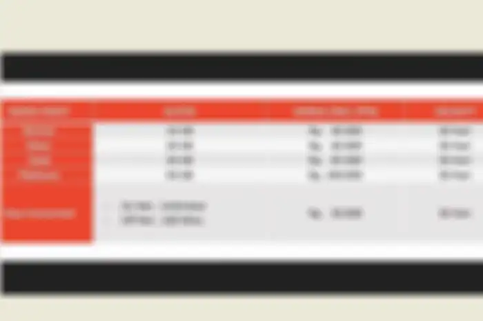 Paket data internet dari Telkomsel untuk pendidikan 