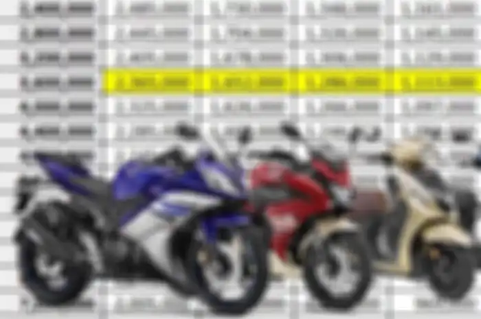 Foto ilustrasi motor kredit