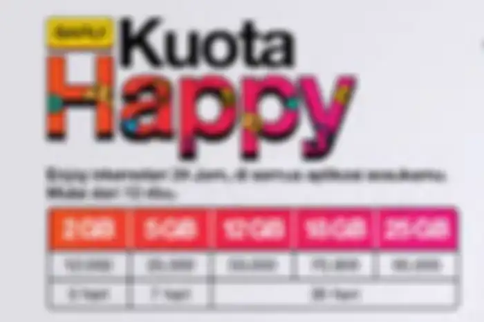 Ilustrasi paket kuota data internet