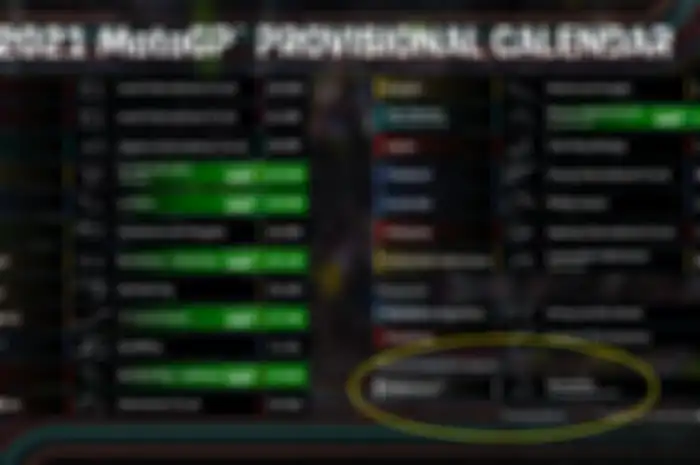Ilustrasi. Update kalender MotoGP 2021 pekan ini di mana venue cadangan MotoGP musim ini hanya tinggal sirkuit Mandalika (Indonesia)