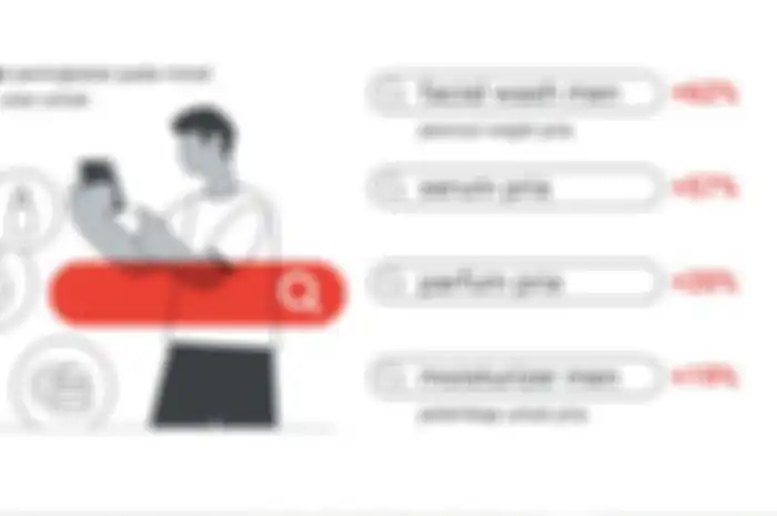 Data dari Google soal skincare pria
