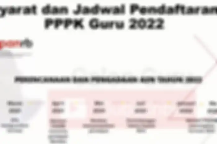 Contoh soal dan jadwal pendaftaran PPPK Guru 2022
