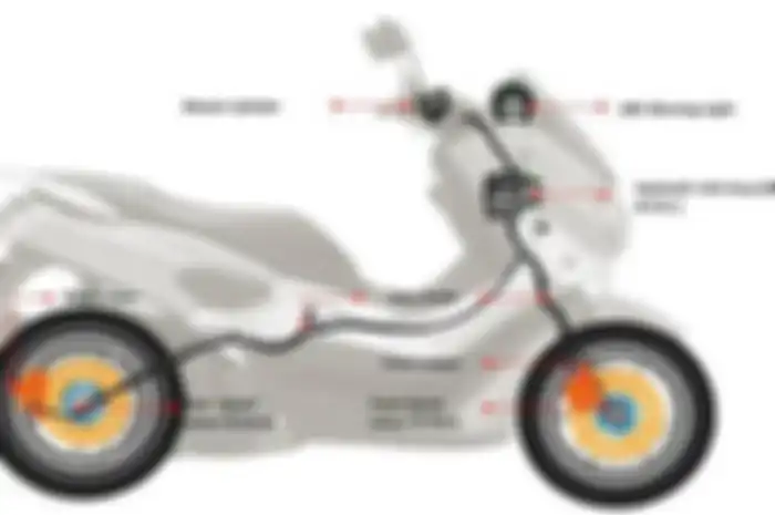 (ILUSTRASI) Wacana rem ABS wajib untuk semua motor, begini komentar pabrikan Yamaha.