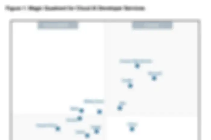 Alibaba Cloud dinobatkan sebagai Challenger di tahun ini dalam laporan Gartner Magic Quadrant untuk Platform Analytics dan Business Intelligence