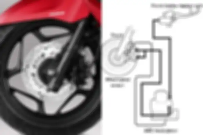 Muncul wacana motor wajib ABS bakal segera diterapkan di Indonesia. 