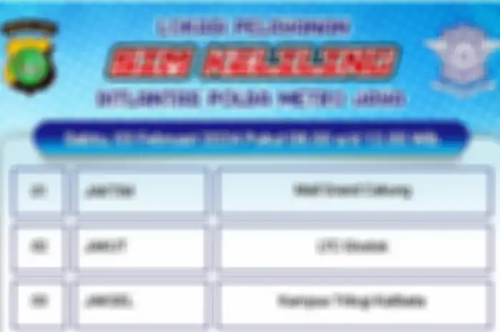 Lokasi SIM Keliling Jakarta awal bulan Februari 2024