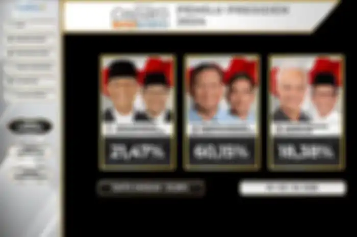 Quick count pertama kali digunakan di Filipina pada 1986. Sistem quick count berperan penting bongkar kecuragan rezeim Ferdinand Marcos dalam menyingkirkan lawan politiknya saat itu, Corazon Aquino (Litbang Kompas)