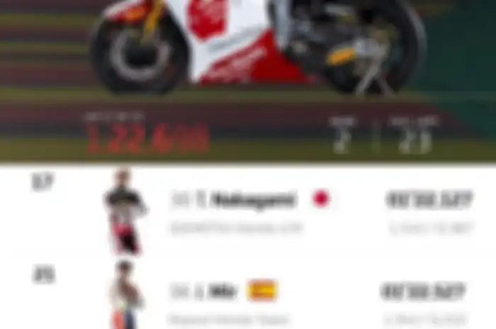 Catatan waktu motor Moto2 Honda kejar MotoGP
