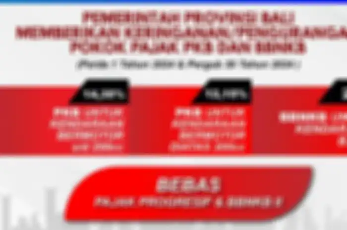 Pemutihan pajak kendaraan bermotor tahun 2025 banyak diskon menarik sampai 24 persen.