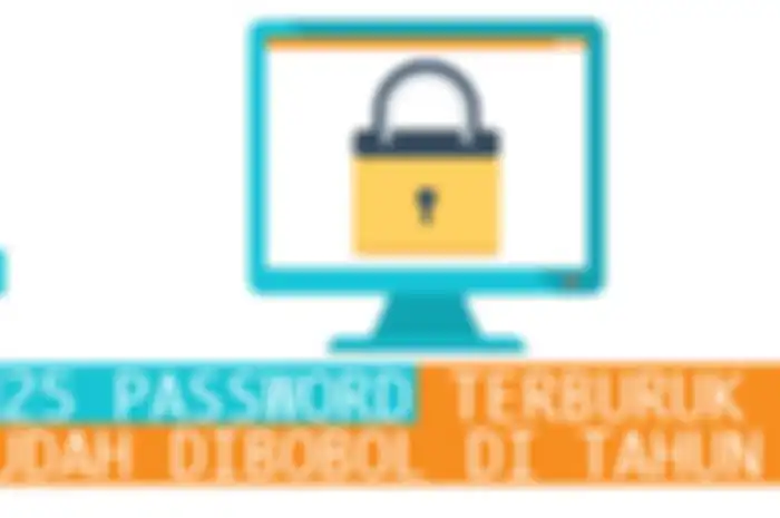 25 Password Terburuk dan Mudah Dibobol di Tahun 2016
