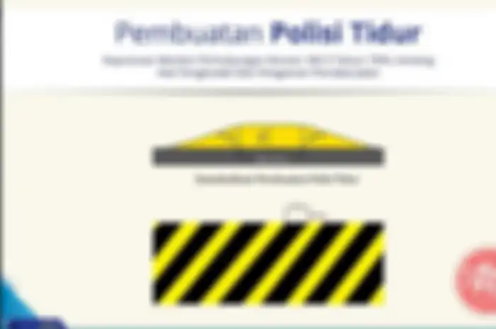 Begini Aturan Bikin Polisi Tidur