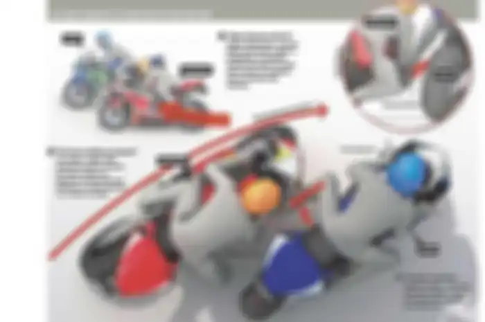 Meski dibantah pihak Yamaha, pihak Honda tetap yakin Valentino Rossi menendang bagian tertentu di motor Honda RC213V yang bikin Marc Marquez terjatuh di MotoGP Sepang (25/10). Seperti wawancara Shuhei Nakamoto, Vice President HRC, dua hari lalu (3/11