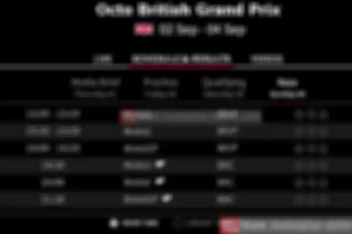 Berbeda dengan seri MotoGP yang berlangsung di Eropa lainnya, race MotoGP Inggris akan digelar lebih malam waktu Indonesia. Yup, ada kemunduran waktu pelaksanaan race MotoGP Inggris.