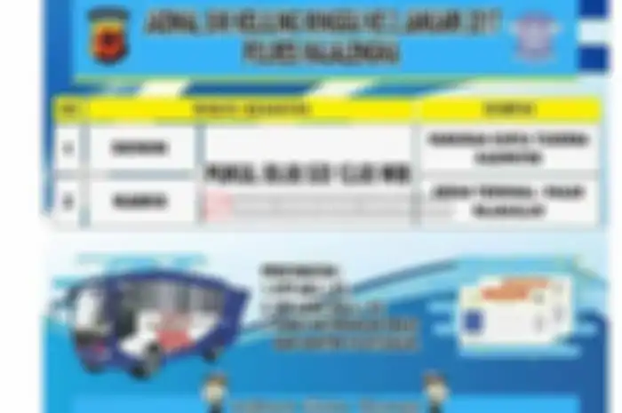 Untuk warga masyarakat yang tinggal di seputaran Majalengka, Jawa Barat, dan sekitarnya, berikut adalah jadwal resmi untuk pelayanan SIM Keliling dari Polres Majalengka, Jawa Barat. Biar enggak salah jadwal dan tempat kalau mau perpanjang SIM.