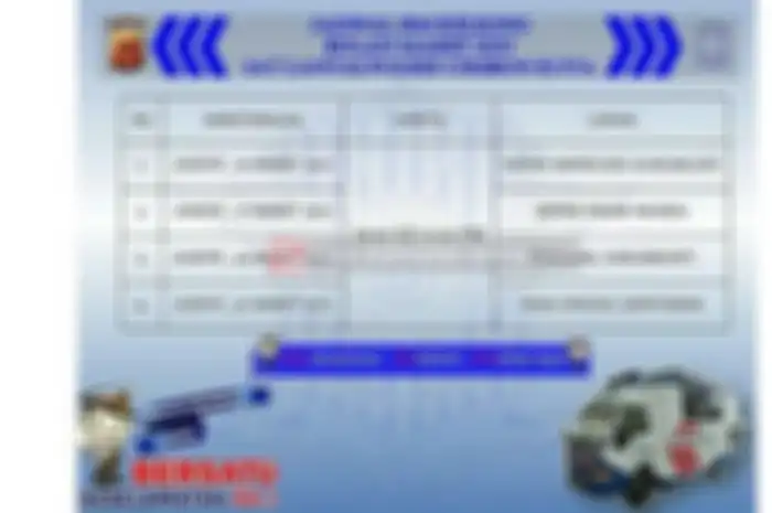 Bagi anda yang telah memiliki Surat Ijin Mengemudi (SIM) dan akan habis masa berlakunya di bulan Maret 2017 ini, segera persiapkan segala kelengkapan maupun persyaratannya. Nih ada jadwal SIM Online keliling.