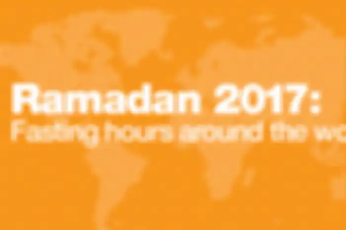 Jadwal Puasa Di Seluruh Dunia
