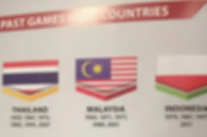 Bendera Indonesia terbalik