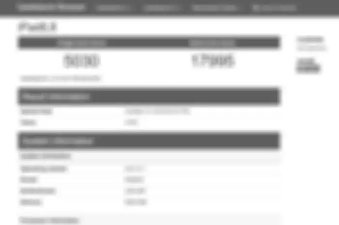 Skor performa iPad 2018