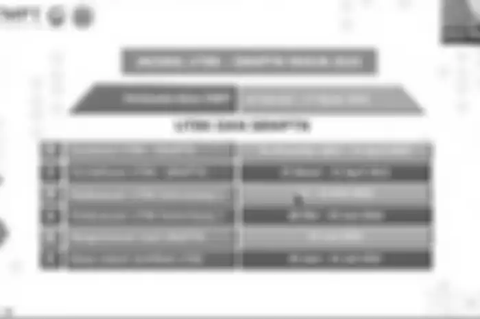Jadwal Pelaksanaan SBMPTN