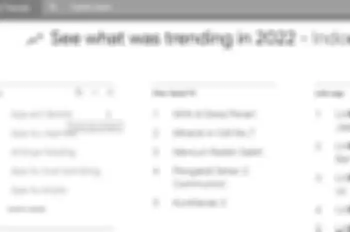 keyword paling banyak dicari di Indonesia tahun 2022