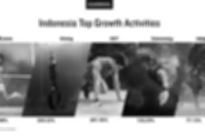 Menurut Garmin, OLahraga lari dan jalan menjadi yang paling populer dilakukan oleh Indonesia sepanjang 2023