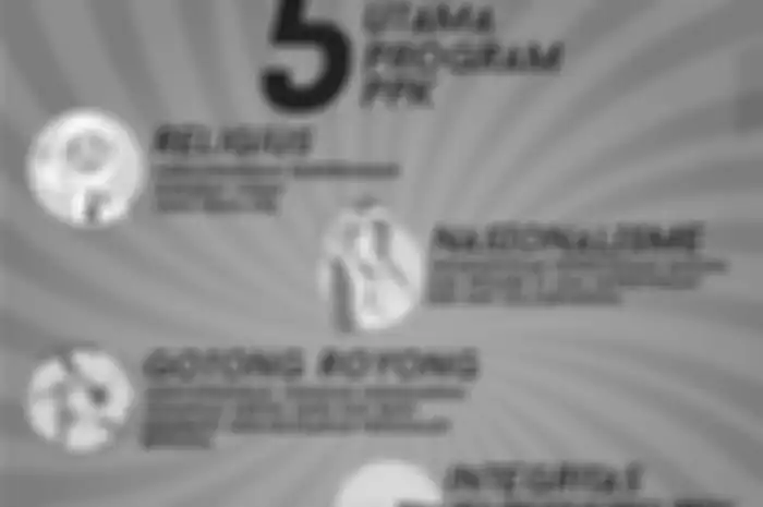 5 tujuan sekolah 5 hari
