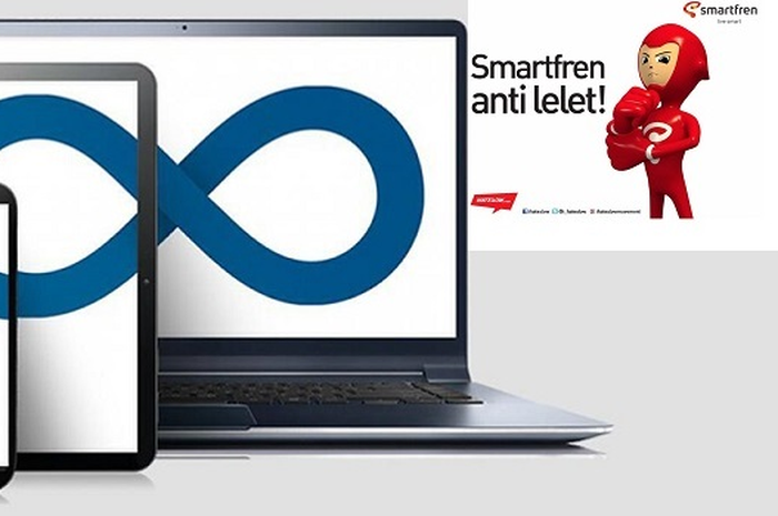 Paket True Unlimited Smartfren