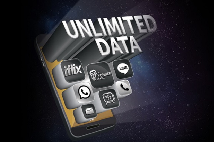 Pahami definfi paket UNLIMITED