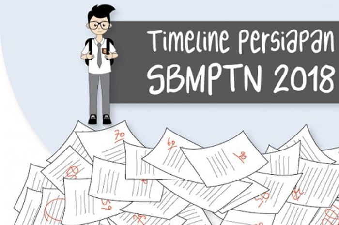 Aplikasi simulasi soal SBMPTN