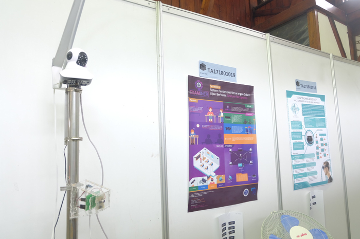 Sistem Pendeteksi Kecurangan dalam Ujian yang Diciptakan Mahasiswa ITB