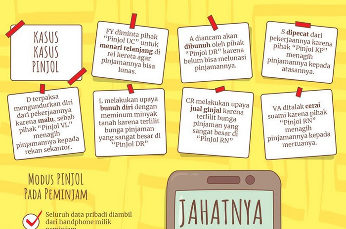Jahatnya Pinjaman Online