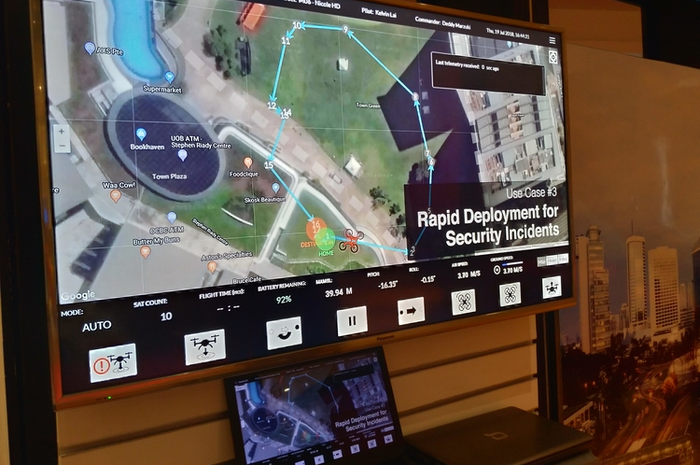 penerapan 5G untuk Drone Pengawas