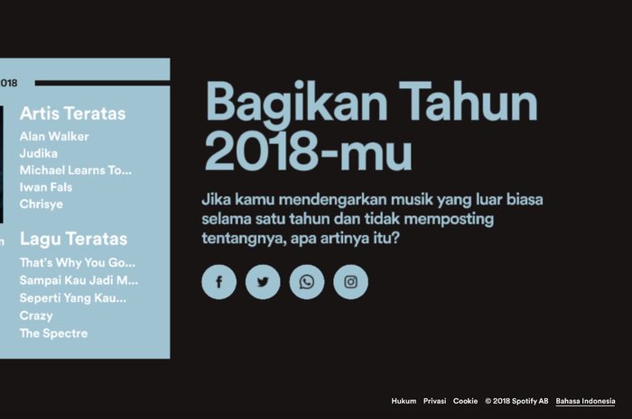 Contoh Spotify Wrapped 2018