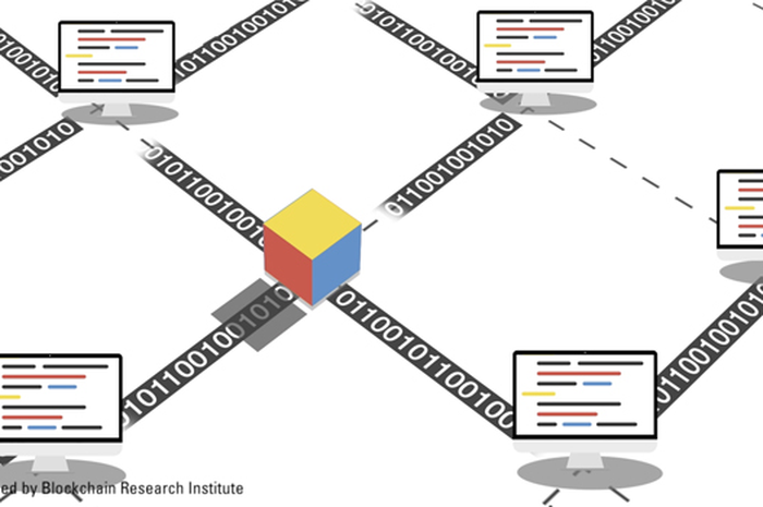 Blockchain mengamankan semua blok (komputer) yang terhubung dalam satu mata rantai melalui sharing informasi.