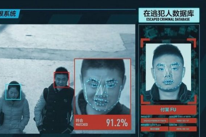 Teknologi pengenalan wajah di Cina