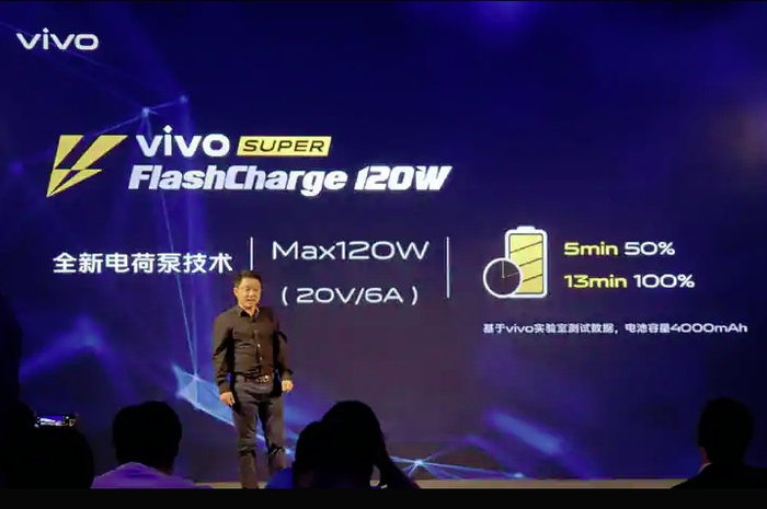 Pengenalan Teknologi Vivo Super FlashCharge