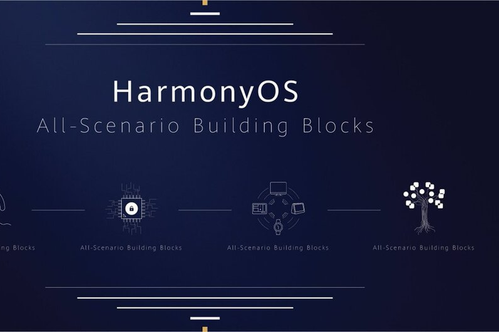 Huawei resmi perkenalkan sistem operasi terbarunya, HarmonyOS