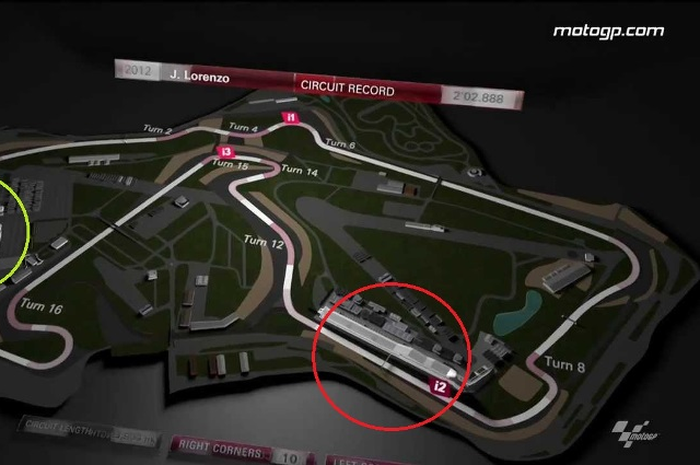 Meski sama digelar di sirkuit Silverstone, ternyata ada beda posisi start antara MotoGP (warna hijau) dengan F1 (warna merah)